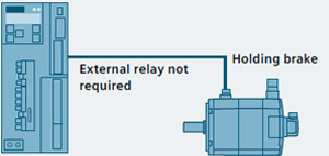 Integrated holding brake switch