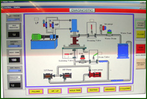 leakage testing scada screen